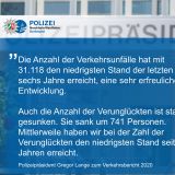 Polizeipräsident Gregor Lange zum Verkehrsbericht 2020.