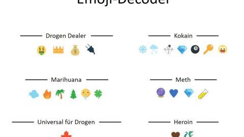 Emojis und Drogen